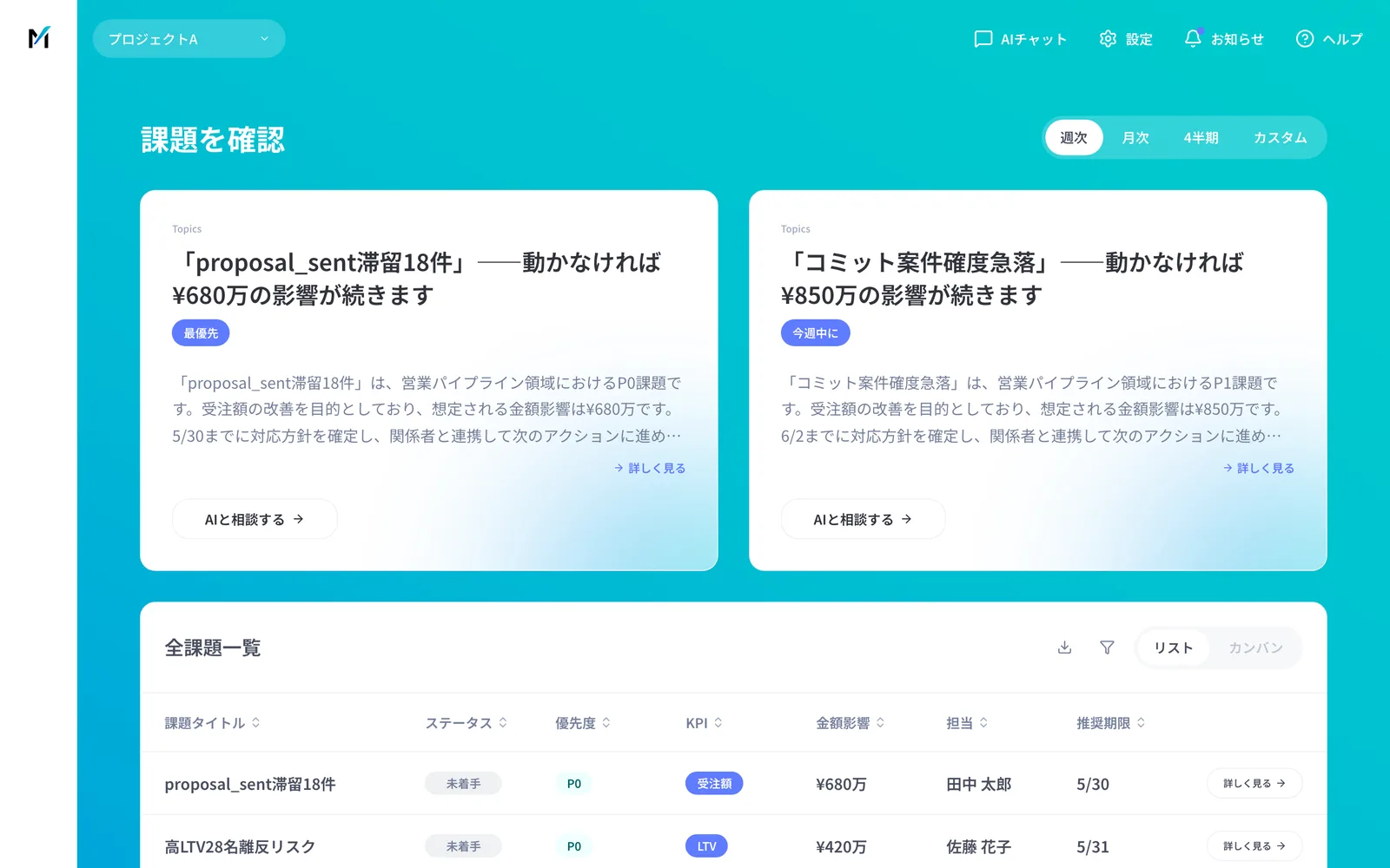 STEP 02 課題を確認。統合された課題カードと、全課題一覧が並ぶ。