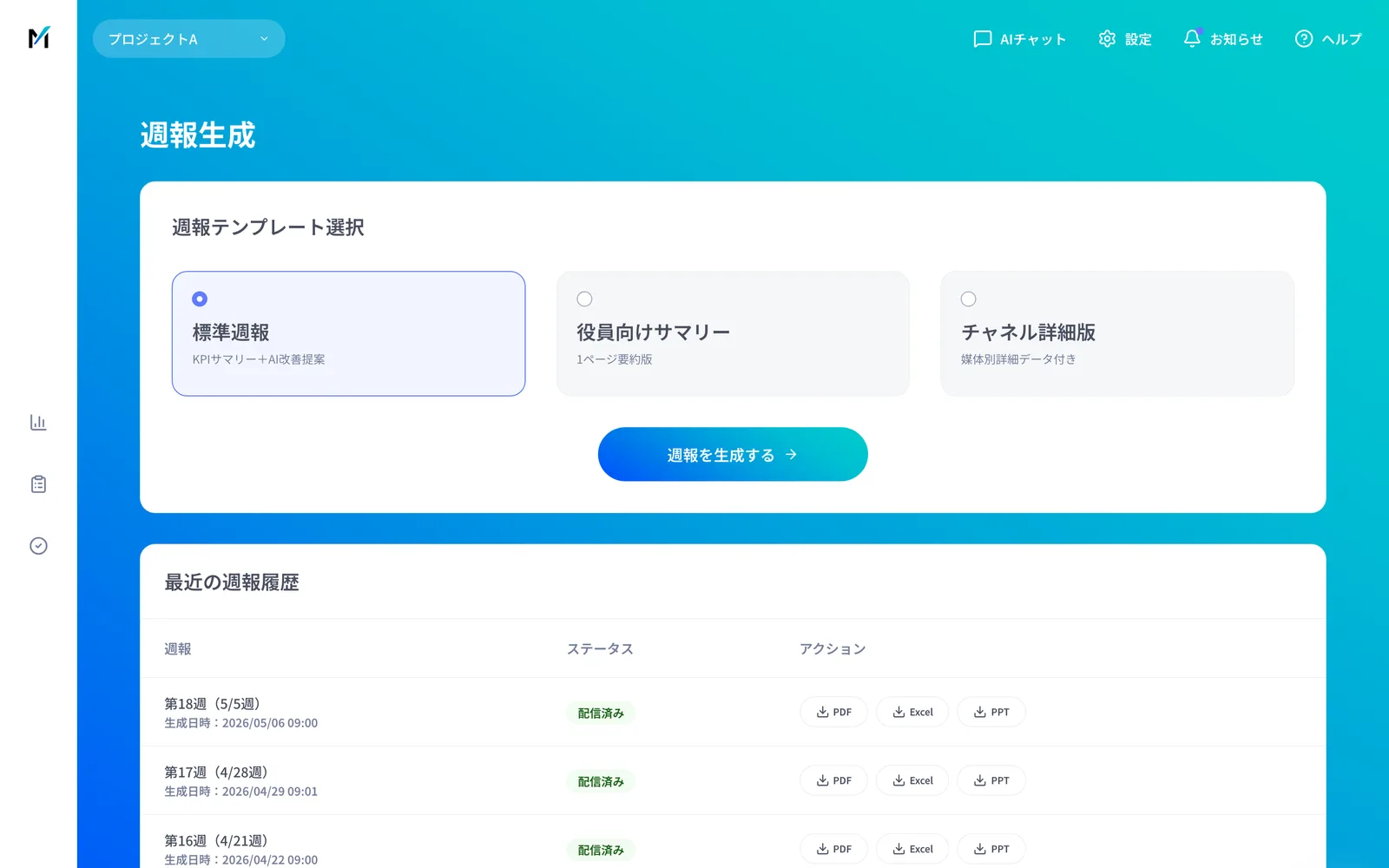 週次レポート画面。